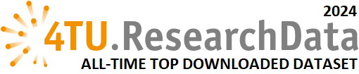 Top downloaded 4TU